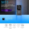 Smart Electronics