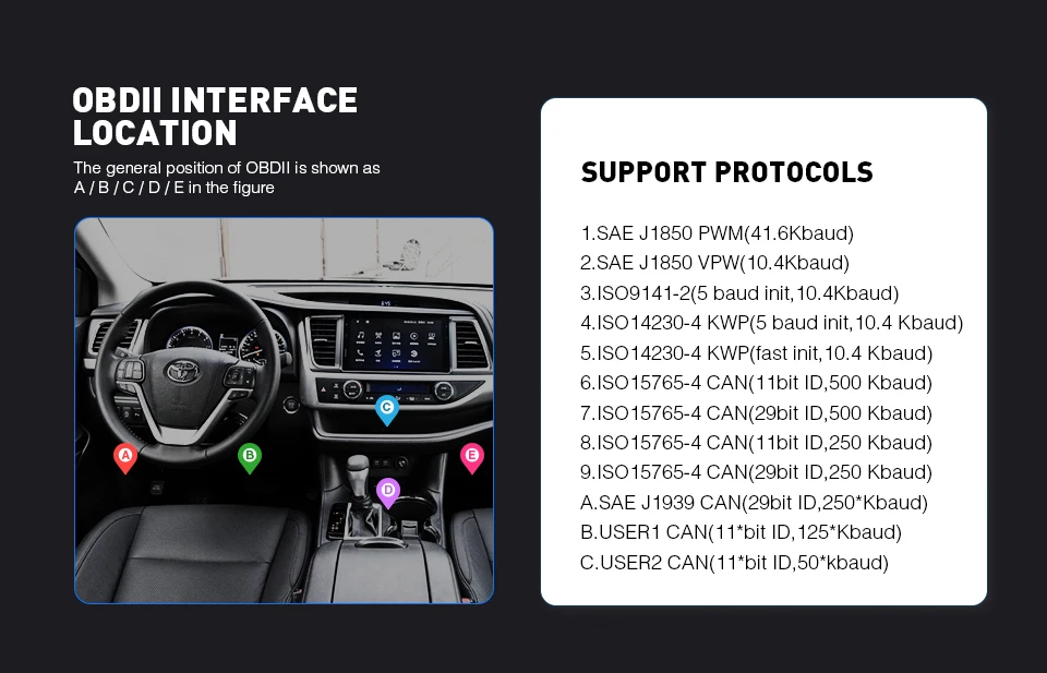 OBD 2 OBD2 iCar 2 Elm-327 Bluetooth Wifi адаптер автомобильный диагностический инструмент сканирующий инструмент для bmw для vag для benz PK opcom ecu