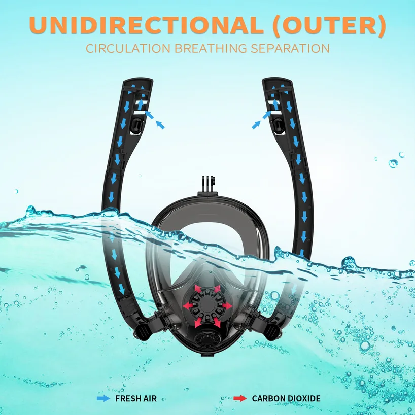 

2019 New Women Men Scuba Diving Mask Double Snorkels Advanced Breathing Diving Mask Anti Fog Full Face Swim Snorkeling Mask