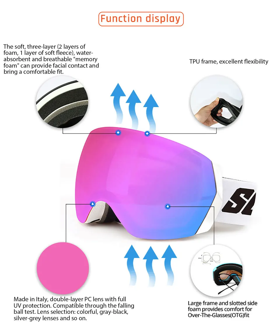 Masque De Ski/lunettes De Soleil UV400 - Homme/Femme - Multicolore - Verres PC - Neuf Avec étiquettes