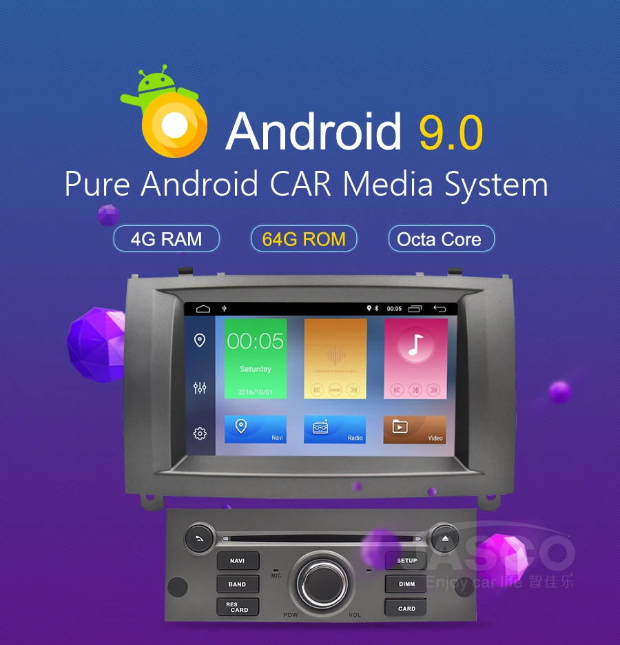 Android 9,0 9,1 автомобильный dvd-плеер gps ГЛОНАСС навигация для peugeot 407 2004-2010 4 Гб ОЗУ 32 Гб ПЗУ Мультимедиа Радио стереосистемы