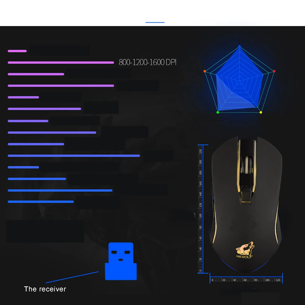 Беспроводная мышь VicTsing XW354, светодиодный, с подсветкой, RGB, USB, оптическая, эргономичная, бесшумная, перезаряжаемая, для компьютера, ноутбука, геймера