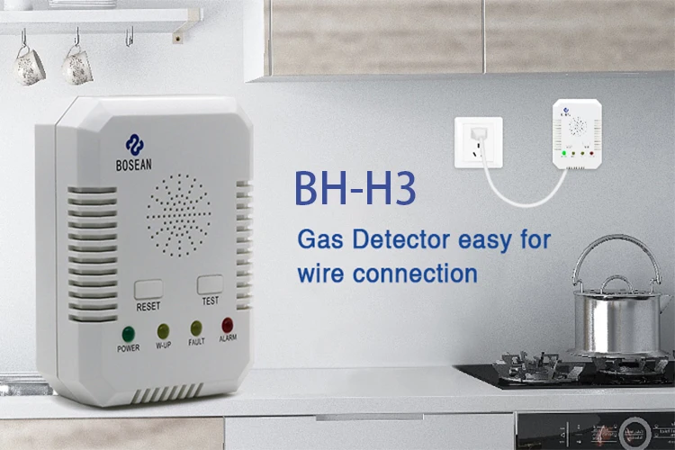 Detector de Gas alimentación USB Cocina del hogar BOXSBAI Detector de Fugas de Prevención de monóxido de Carbono 