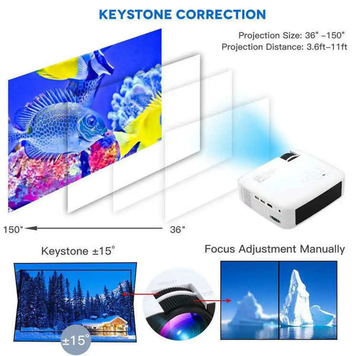 E400 проектор 1080P мультимедийный ЖК-проектор 1600 люмен USB экран зеркалирование медиаплеер Поддержка HD Беспроводная синхронизация дисплей для смартфона