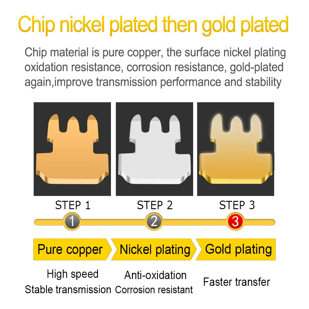 Xintylink Cat6 RJ45 Ethernet Cable Plug - High-Quality 8P8C Connector for Cat5e/6 Network LAN Internet Description Image.This Product Can Be Found With The Tag Names Computer Cables Connecting, Computer Peripherals, Connector, PC Hardware Cables Adapters