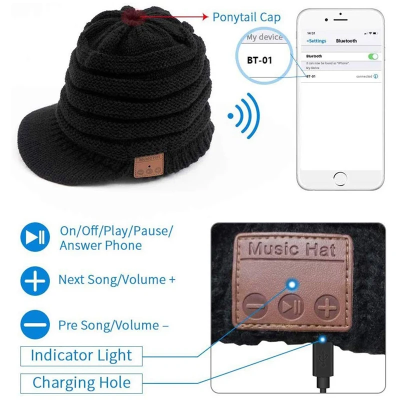 Bluetooth утка язык вязаная шапка, беспроводная бейсбольная шапка для наушников Уличная Повседневная шляпа унисекс серая черная Bluetooth шапка