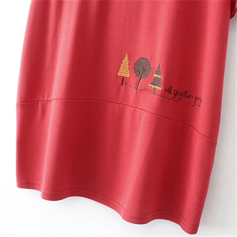 Рисунок 4 - Женское летнее Хлопковое платье