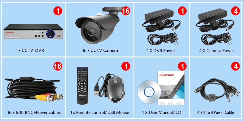 KANTURE h.265+ 16CH сверхвысокой четкости 4K Ultra HD cctv dvr система 16X8 Мп Ночное Видение безопасности Камера комплект 4K Водонепроницаемый видеонаблюдение Камера