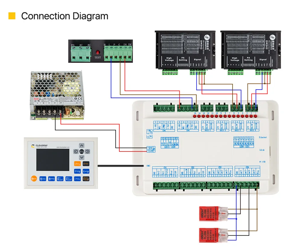 Ruida Mainboard für RD6445G RDC6442G RDC6442S Co2-Laser-Controller für Lasergravur- und Schneidemaschine RDC 6442 6442G 6442S – Detail 5