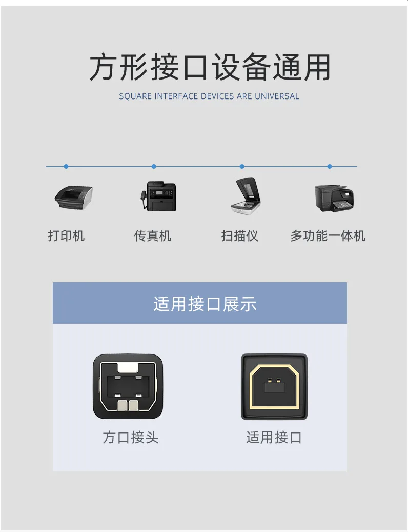 ANSEIP Usb Cable For Printer High Speed a To b Male To Male Usb Printer Cable Data Sync For Lenovo Canon Epson 3d Label Printer