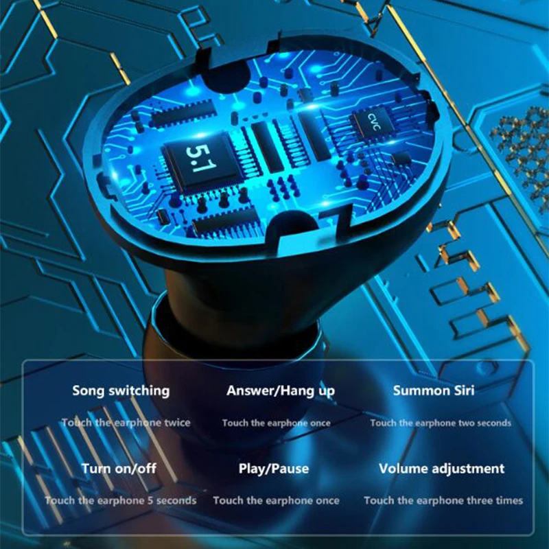 Wireless Head phones Bluetooth 5 0 Earphone TWS F9 HIFI Mini In ear Sports Running Headset Support iOS Android With Microphone