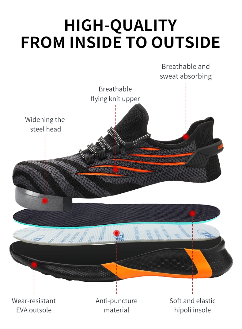 Safety Shoes Men Anti-Smashing Steel Toe Cap Puncture Proof Construction Lightweight Breathable Sneaker Work Boots Women Quality