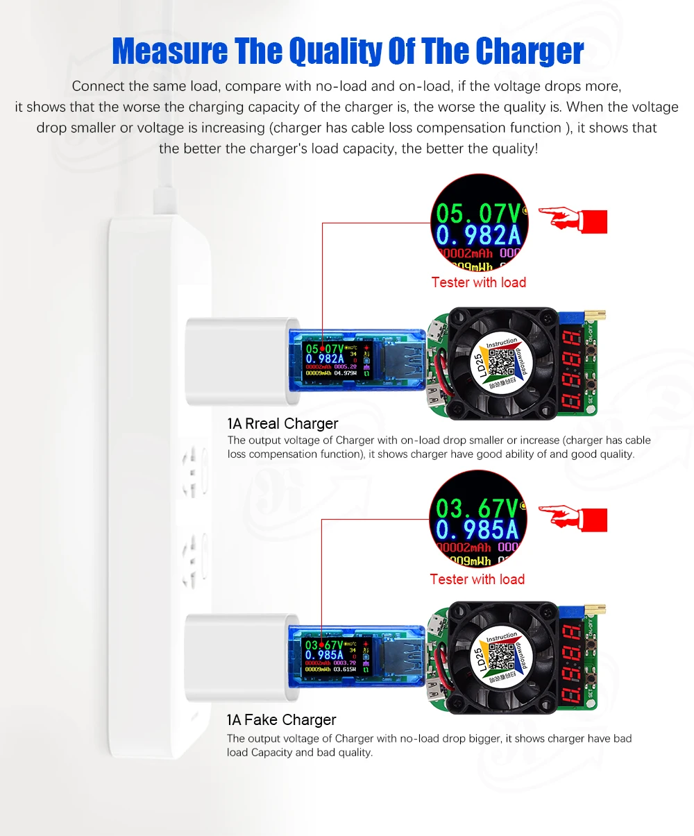 AT34 AT35 USB 3.0 color LCD Voltmeter ammeter voltage current meter multimeter battery charge power bank USB Tester