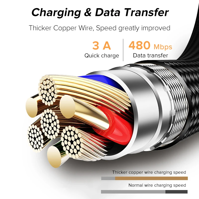 SUPTEC usb type-C кабель для samsung S10 S9 huawei 3A быстрое зарядное устройство данных USB C кабель для Xiaomi Oneplus 6T type-C зарядный шнур