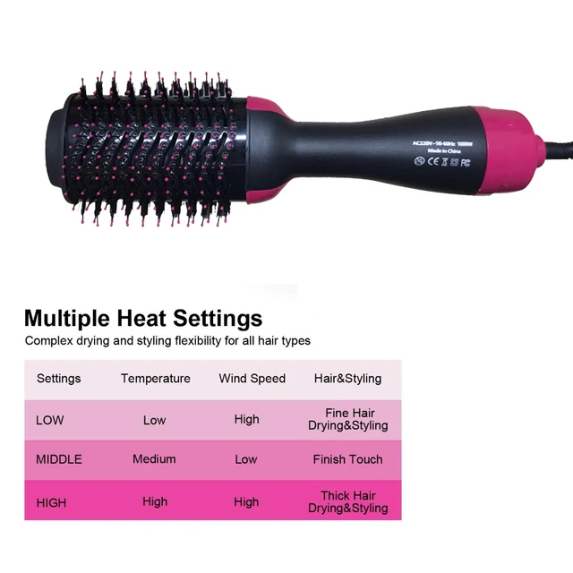 2 in 1 Hot Air Brush One-Step Hair Dryer And Volumizer Styler Electric Ion Blow Dryer Brush Professional Curler Comb Roller 3
