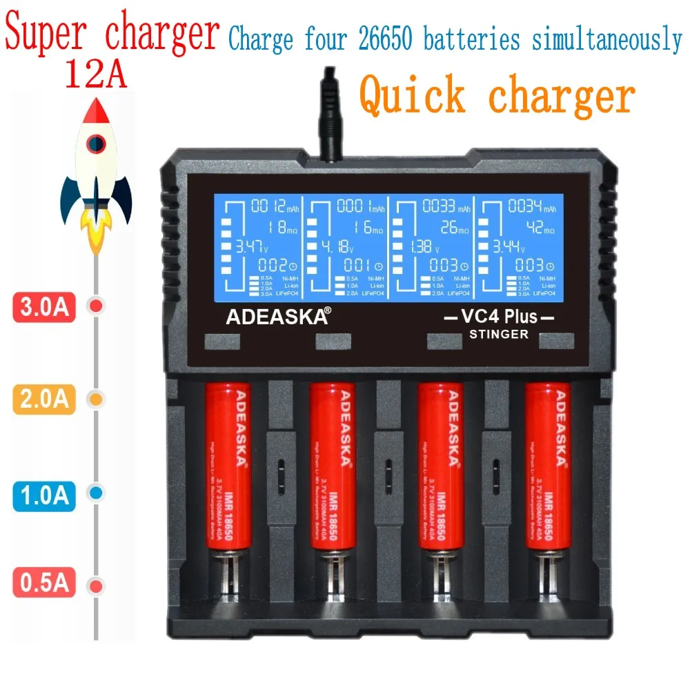 ADEASKA VC4 PLUS LCD Display USB Rapid Intelligent Charger For Li-ion/IMR/LiFePO4/Ni-MH Battery PK VP4 PLUS