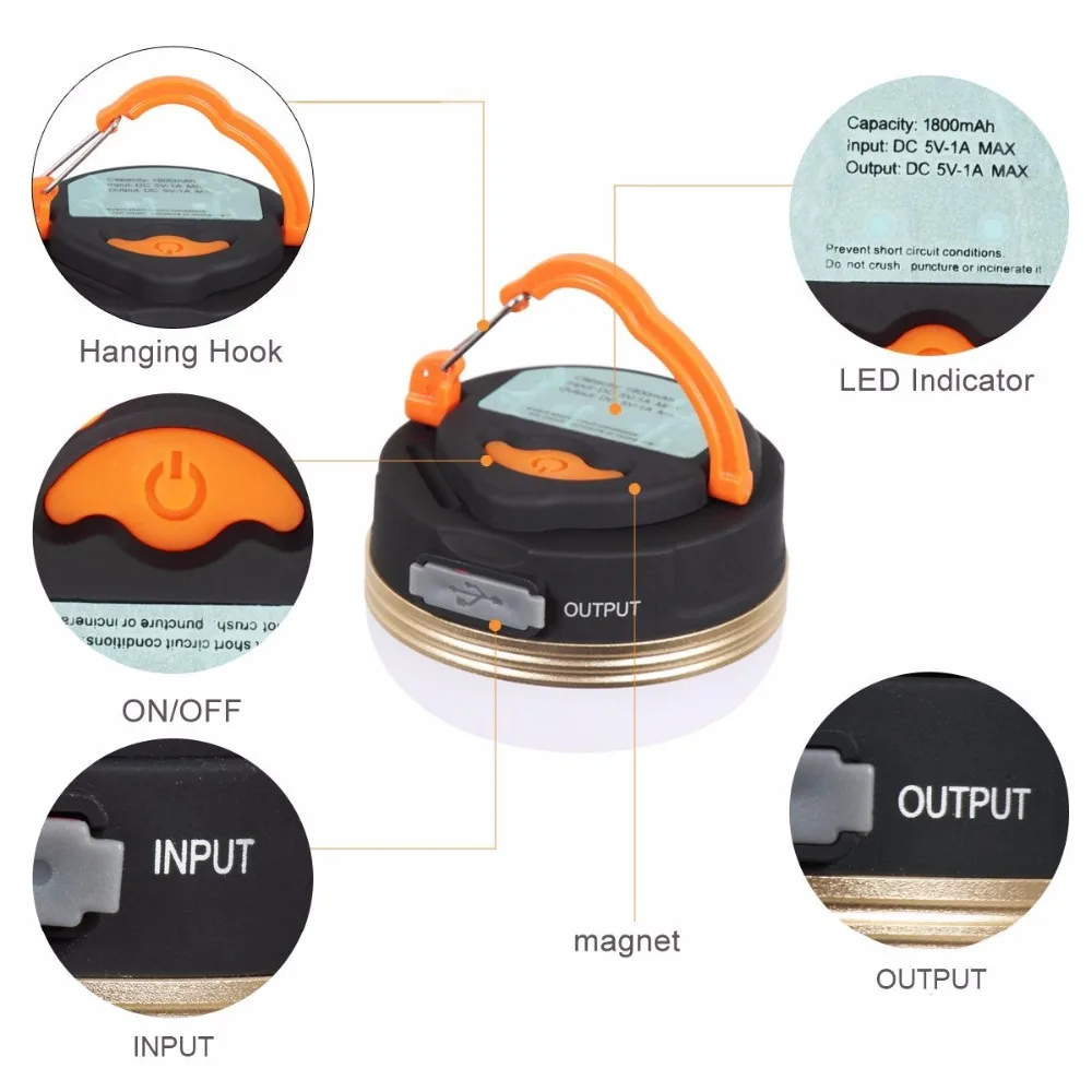 Мини Портативный кемпинговый фонарь 3W светодиодный фонарь для кемпинга палатки лампа наружная походная Ночная Подвесная лампа USB перезаряжаемая