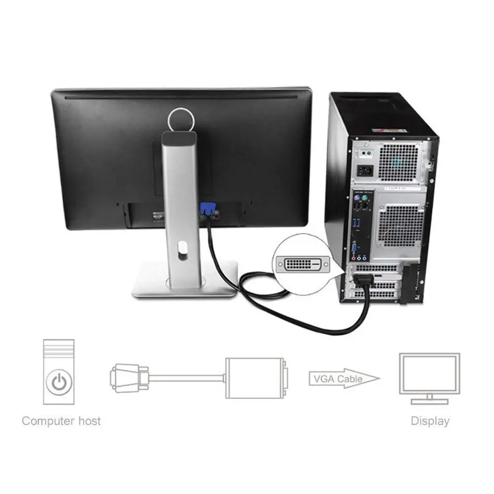 1 5 м DVI I с на VGA D Sub видео Кабельный адаптер переходник свинец поддержка 1080P HDTV Windows