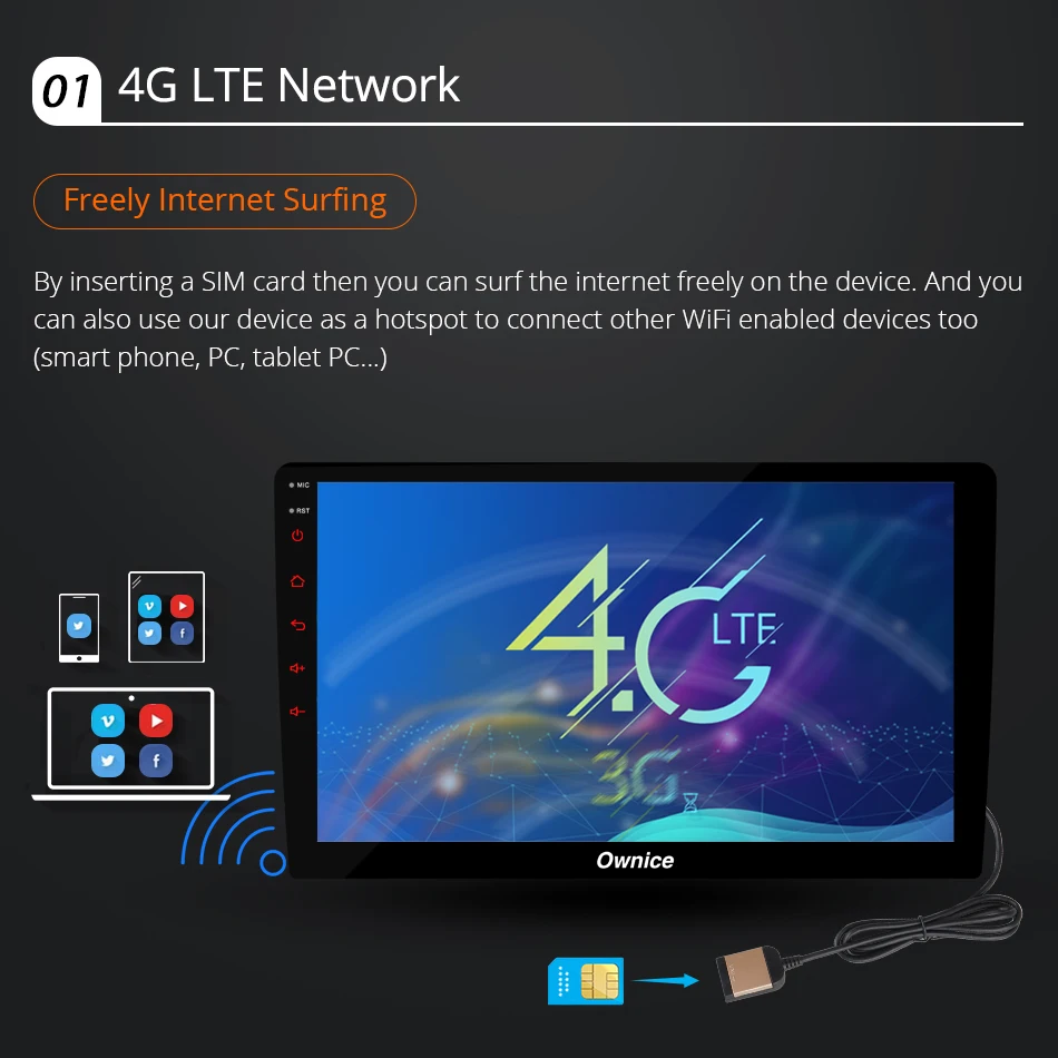 Clearance Ownice K6 Ultra-thin 1 din Universal 4 SIM LTE WiFi 8Core Android 8.1 4G+64G Car Multimedia Player Radio GPS SPDIF DSP CarPlay 1
