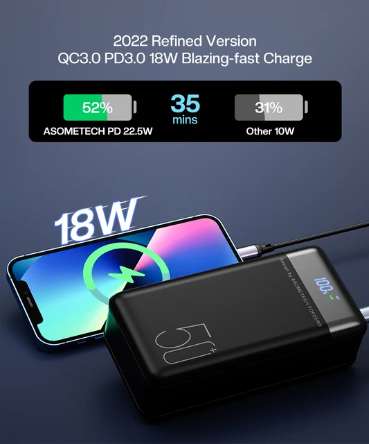 Power Bank 50000mAh 18W PD Fast Charging Poverbank Portable External Battery  Charger Powerbank For iPhone Xiaomi Huawei Samsung - AliExpress