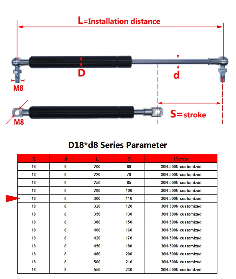 110 мм ход 300 мм расстояние от центра отверстия газовая пружина 50N-500N/5 кг-50 кг шкаф петли газовые пружины Лифт Поддержка 18*8 стержень