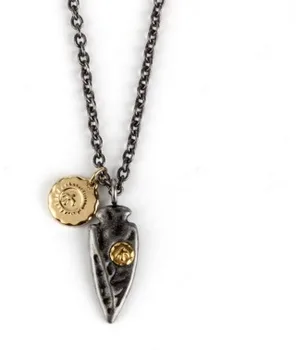 

European and American fashion titanium steel shield necklace, male and female students' personalized pendants, simple retro acce
