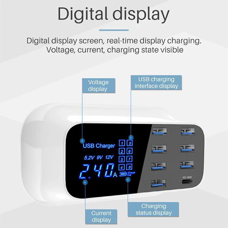 Ceny USB ładowarka pd szybkie ładowanie QC 4.0 3.0 ładowarka LED szybkie ładowanie dla iPhone 11 8 X XS Xiaomi Samsung S10 telefon stacja ładująca