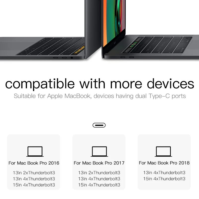 Концентратор Baseus USB Type C к HDMI RJ45 Ethernet мульти 3 0 Thunderbolt адаптер питания для MacBook Pro Air