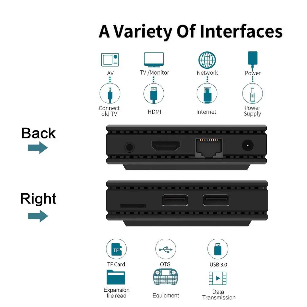 HK1 Lite Android 9.0 Smart TV BOX RK3228A 2G DDR3 16G EMMC ROM Set Top Box 4K 3D H.265 Wifi Media player TV Receiver play store