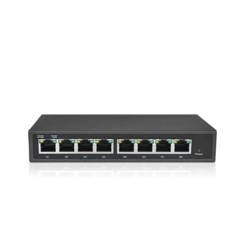 

24V 8-Port Desktop Gigabit PoE managed Switch hung on the wall With VLAN /IGMP/QOS switch management