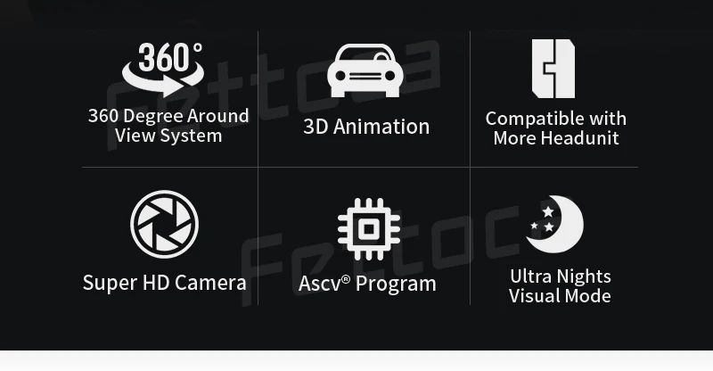 360 car camera