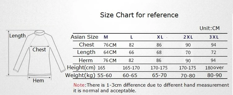 size sbart