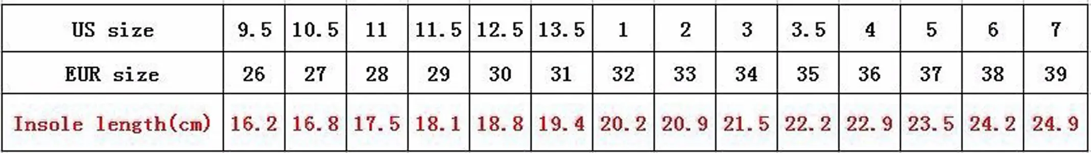Brand Thick Sole Soft Children Casual Shoes Non-slip Boys Walking Shoes Fashion Kids Sneakers Footwear Outdoor Boy Shoes Child