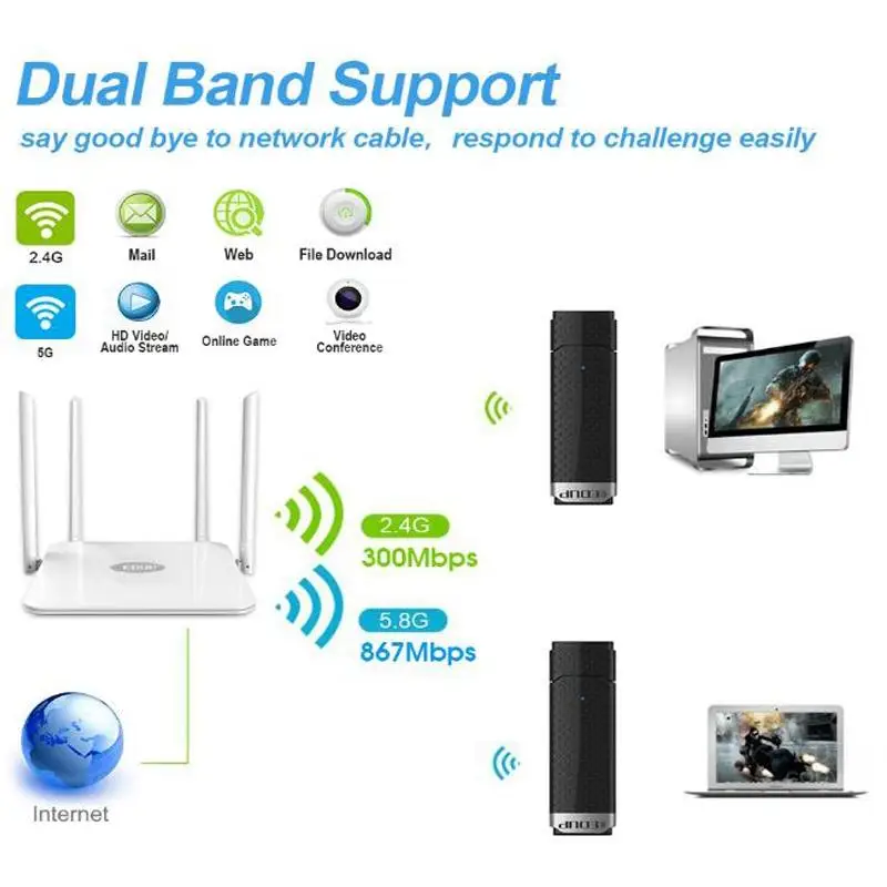 USB 3,0 1200 Мбит/с беспроводной USB Wifi адаптер двухдиапазонный 5 ГГц 2,4 ГГц 802.11AC RTL8812BU Wifi ключ сетевая карта для ноутбука Настольный