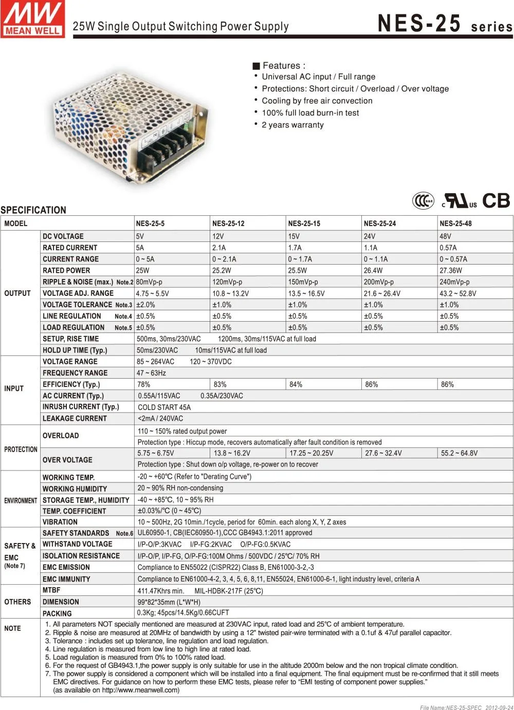 NES-25 1