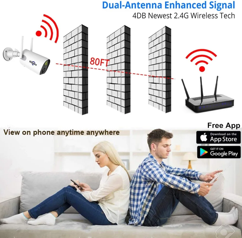 Hiseeu 1080P Wireless WIFI Camera