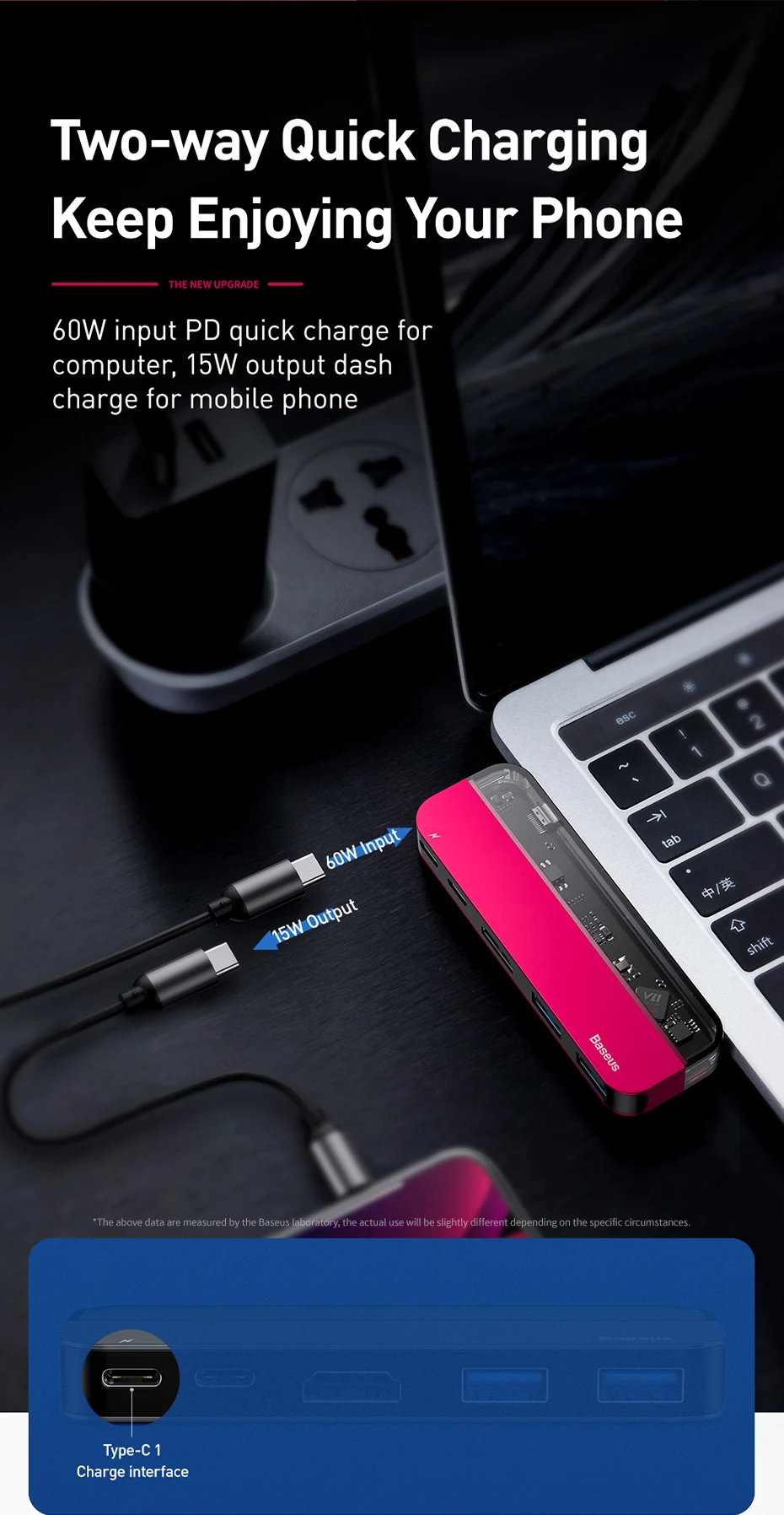 BASUES USB C HDMI кабель Тип C к HDMI концентратор адаптер USB-C HDMI конвертер тип-c Thunderbolt 3 док-станция для MacBook huawei mate 30 Pro