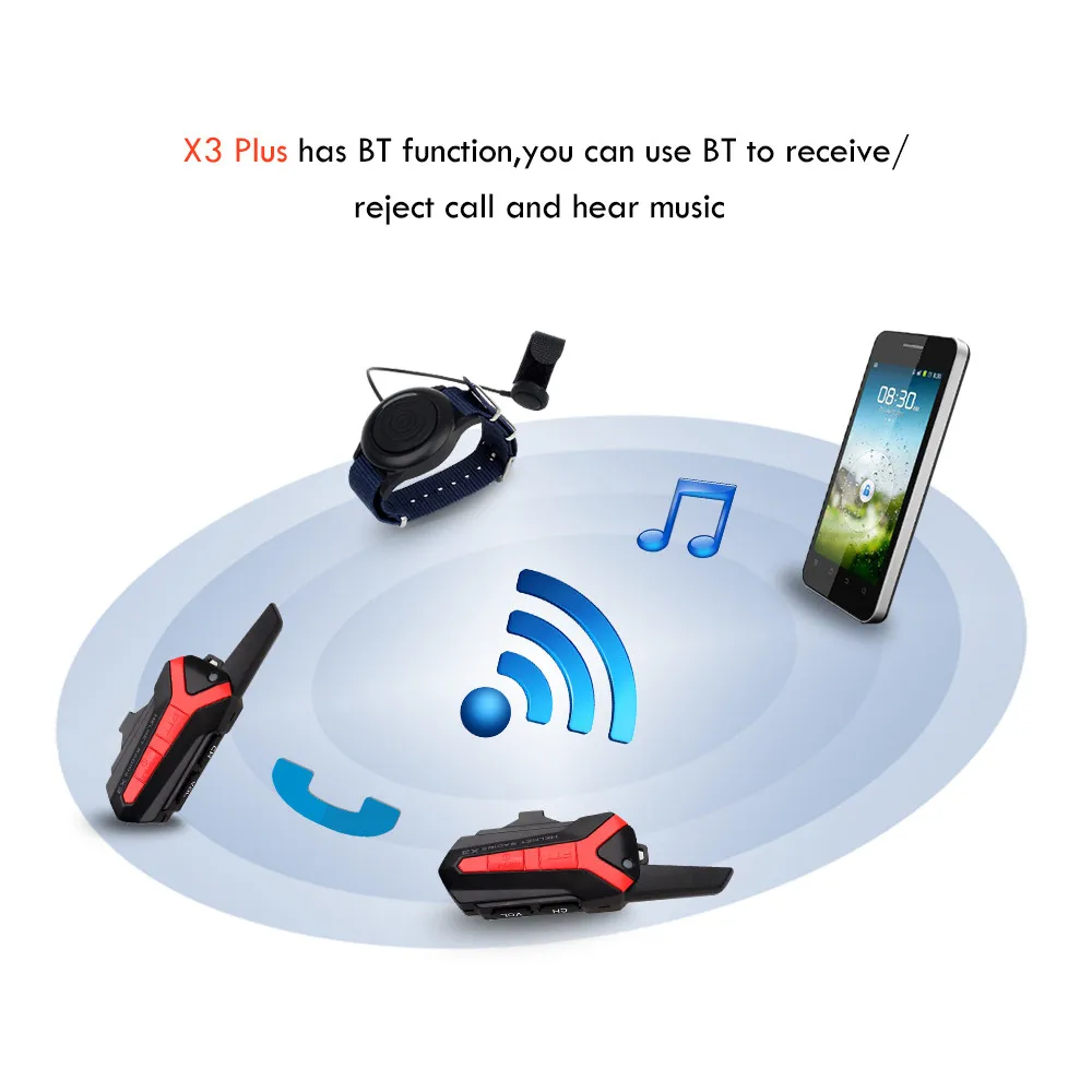 BOBLOV X3plus шлем беспроводной Walkie Talkie Интерком 2Way радио Interphone велосипед и быть