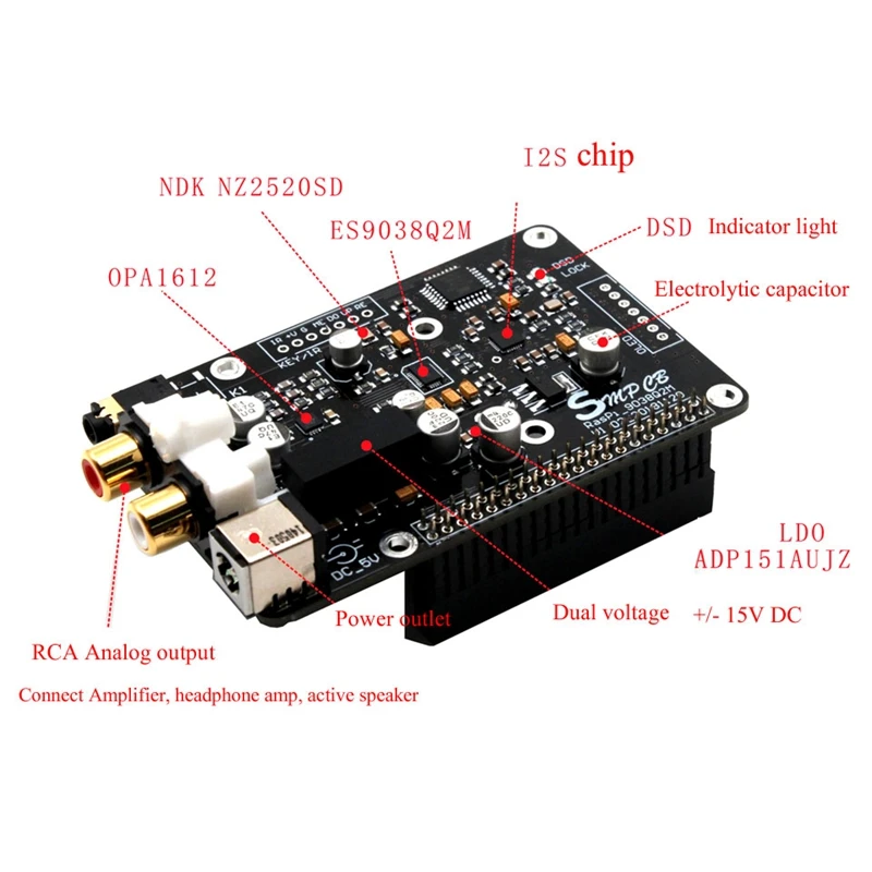 RISE-Es9038Q2M Opa1612 Op декодер цифровой вещательной платы ies 32 бит/384 K Dsd128 для Raspberry Pi 2B 3B 3B+ Dac