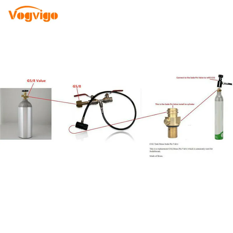 VOGVIGO 1 х SodaStream адаптер шланга G5/8 sodatream бак Цилиндр Шланг СО2 запасной разъем клапан зарядный адаптер