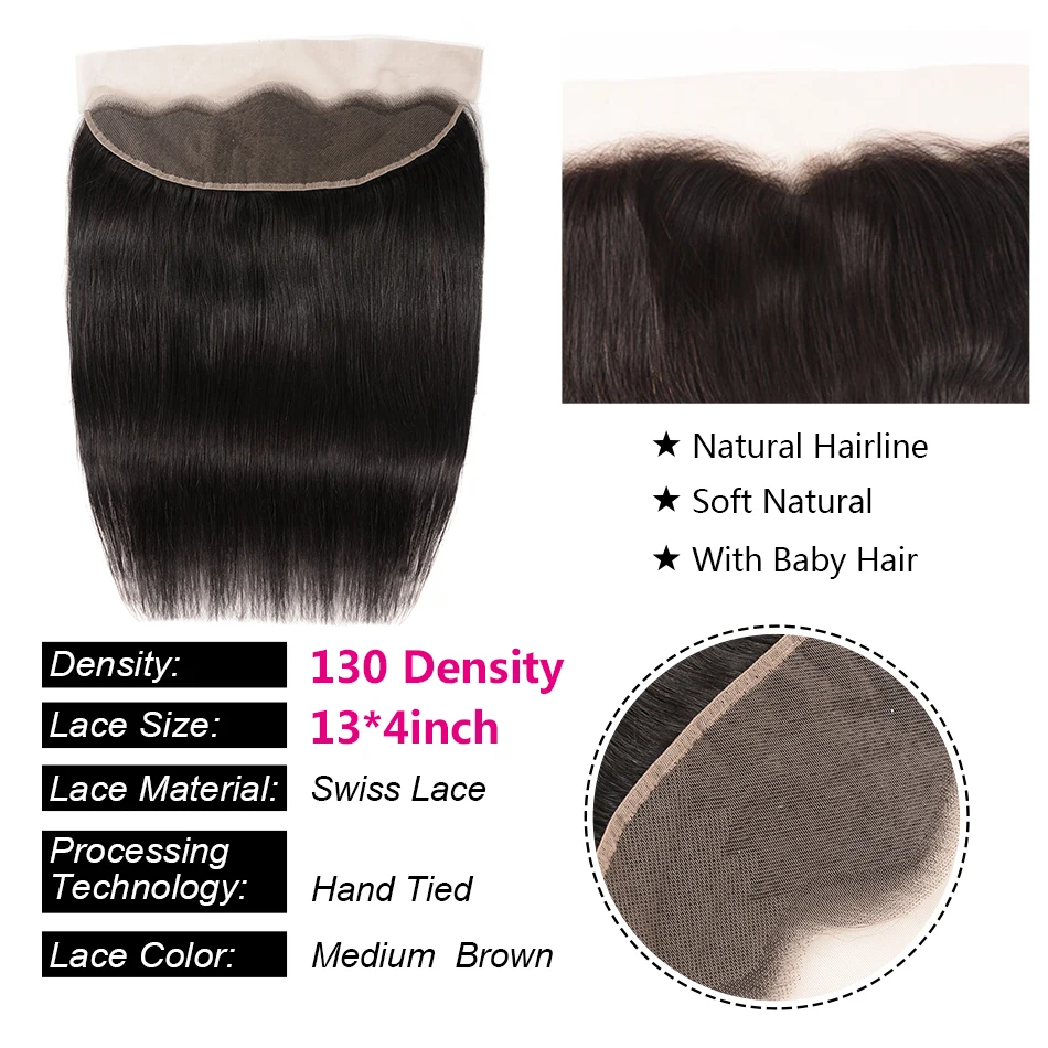 bundles