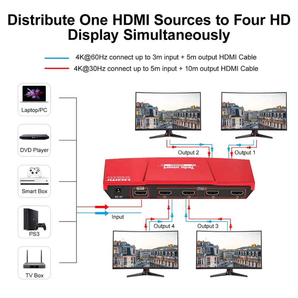  Tesla smart HDMI Splitter 1x2 HDMI 2 Port Splitter 4K@60Hz High quality with Power Adapter HDMI HDT