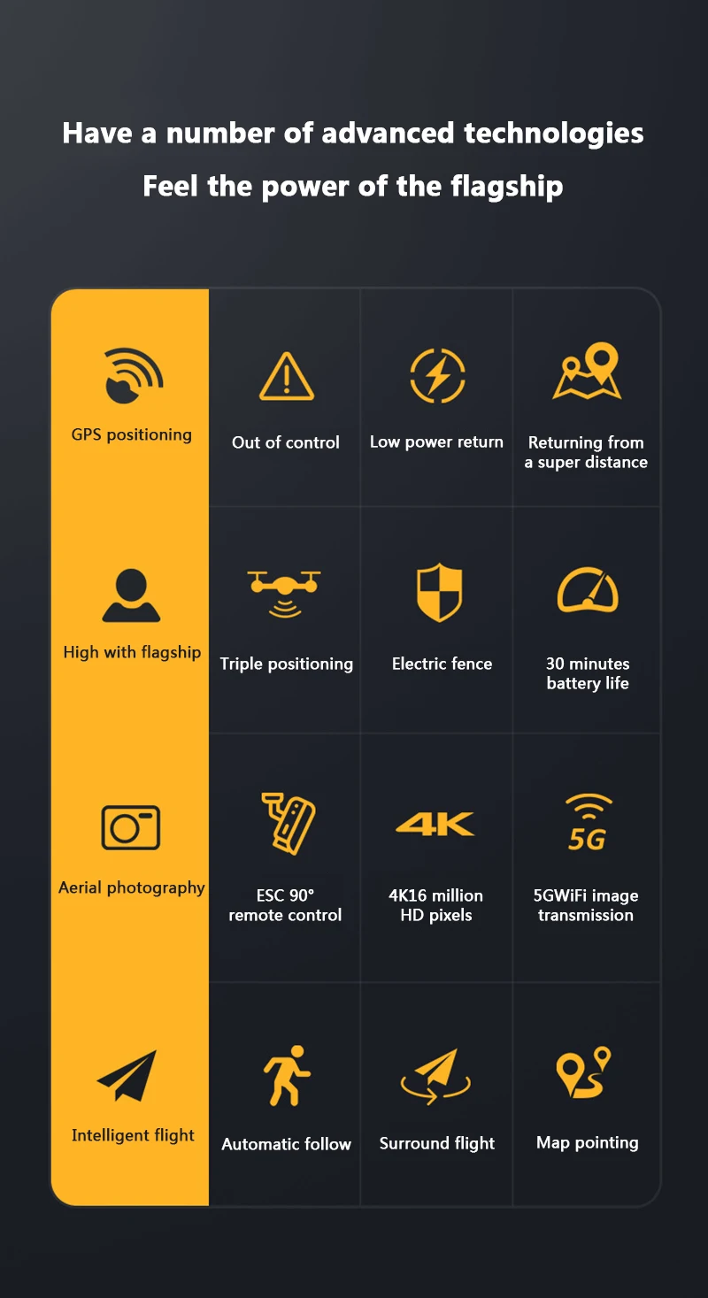 D4 Профессиональный Квадрокоптер 5G gps FPV 600M WiFi Дрон с камерой 4K HD бесщеточный двигатель полёт 30 мин Радиоуправляемый вертолет игрушки SG907