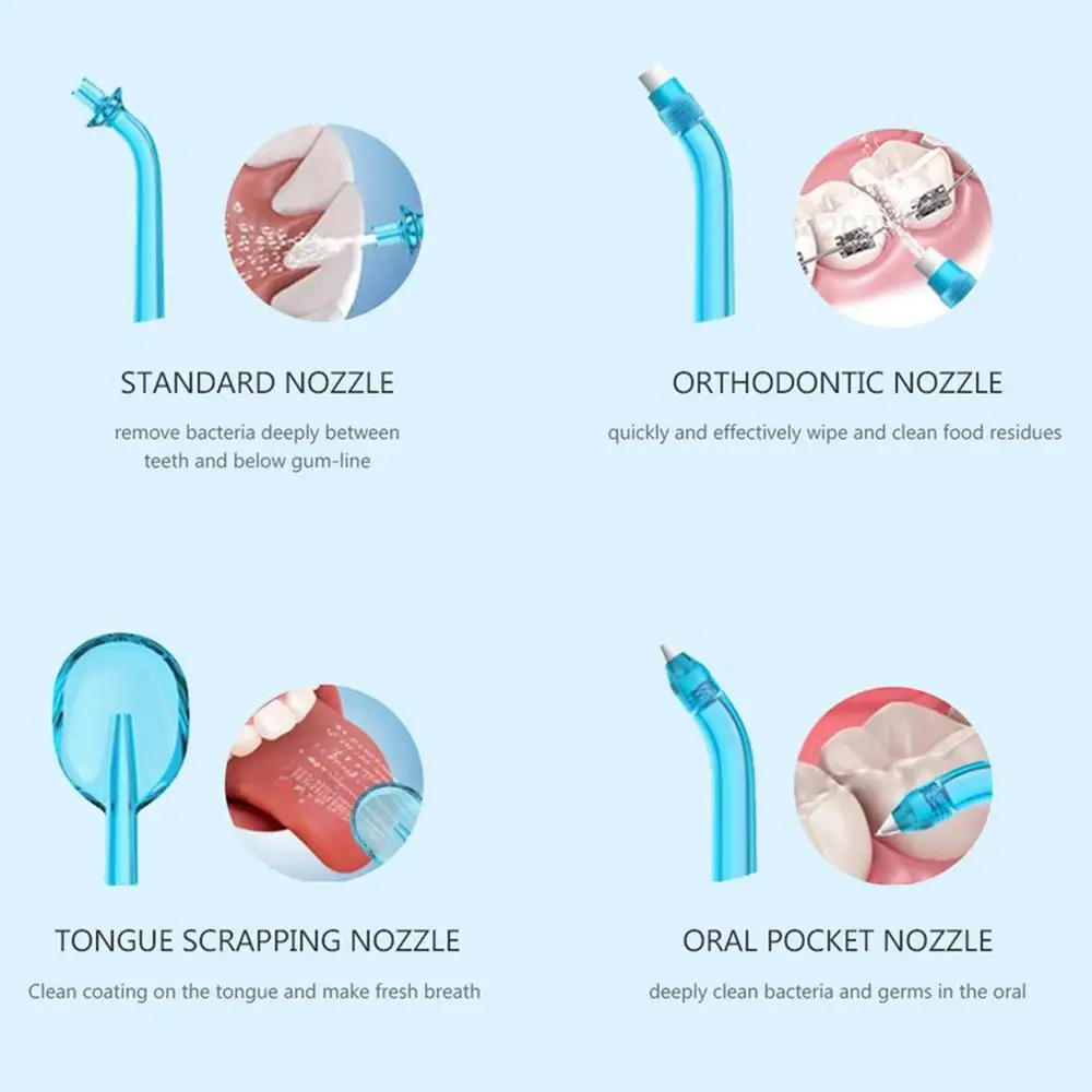 Ирригатор Xiaomi Mijia Meo701 Купить Минск