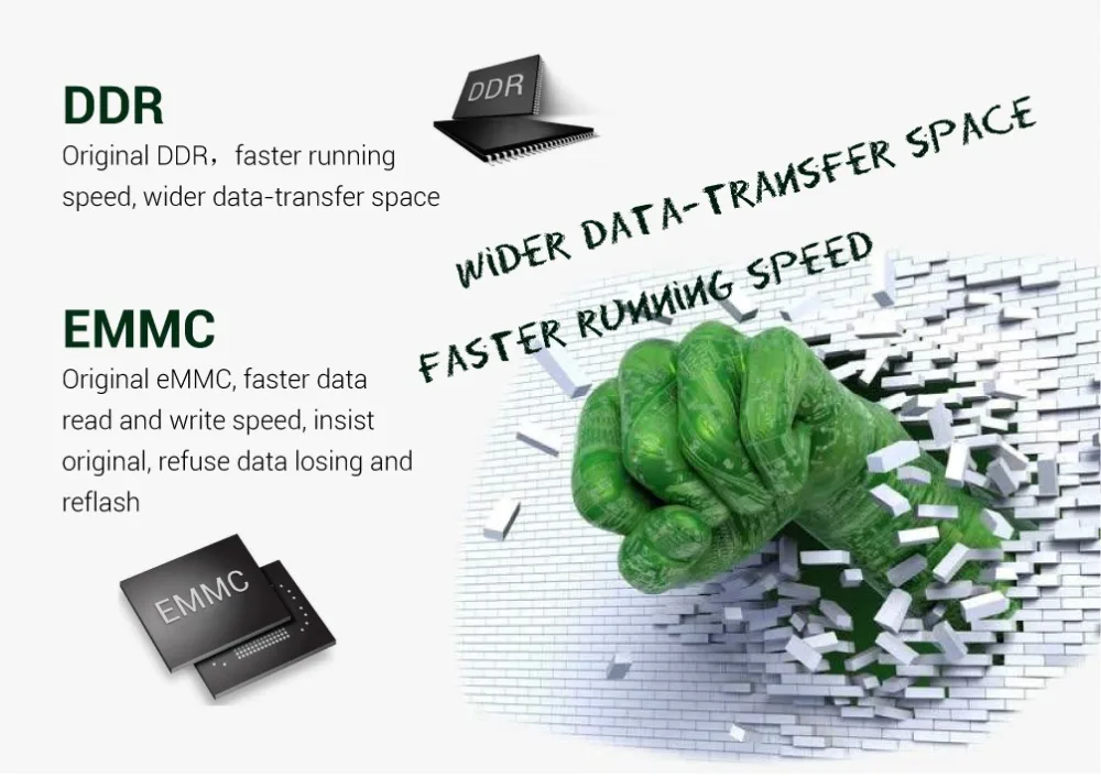 5 шт./лот Медиаплеер Smart-Tv TX9S Tv Box KD 4k Android 7,1 Amlogics912-Chip 2G 8G