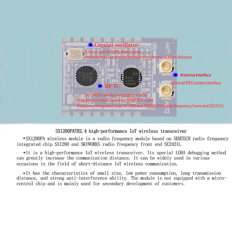 2 4Ghz Wireless LoRa SX1280PA Transmitter Module Wireless Alarm Receiver Communication Module