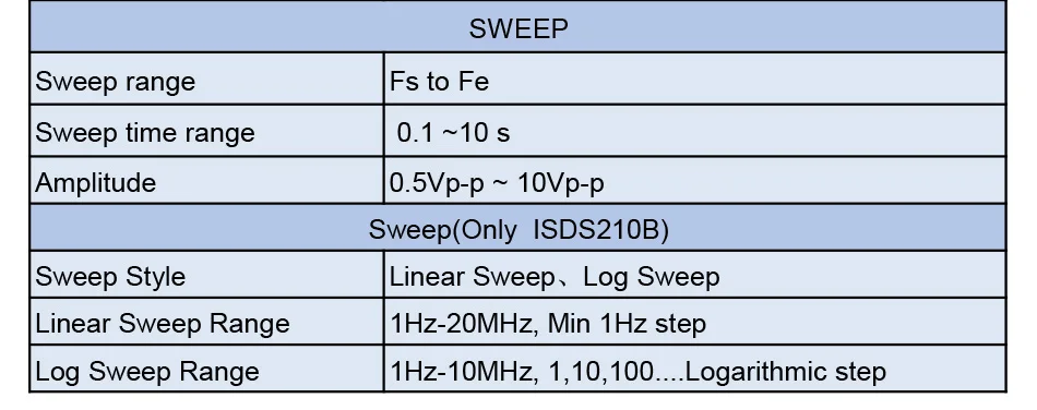 ISDS210B_28