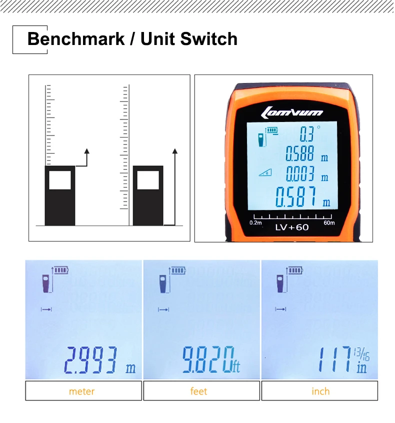 LOMVUM лазерный дальномер Lazer Metreler ленты Medidor лазерной линейкой дальномеры 40/50/60/80/100/120M Цифровой измеритель расстояния