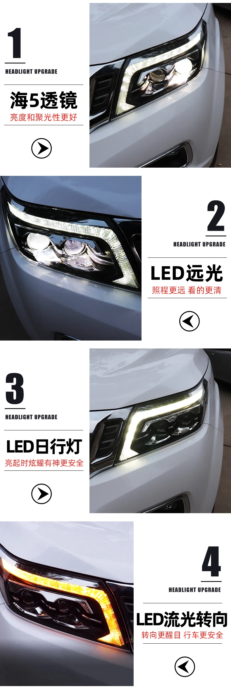 Car Styling Headlight For Nissan NAVARA headlights nissan NAVARA Head lamp All LED headlamp+Dynamic turning