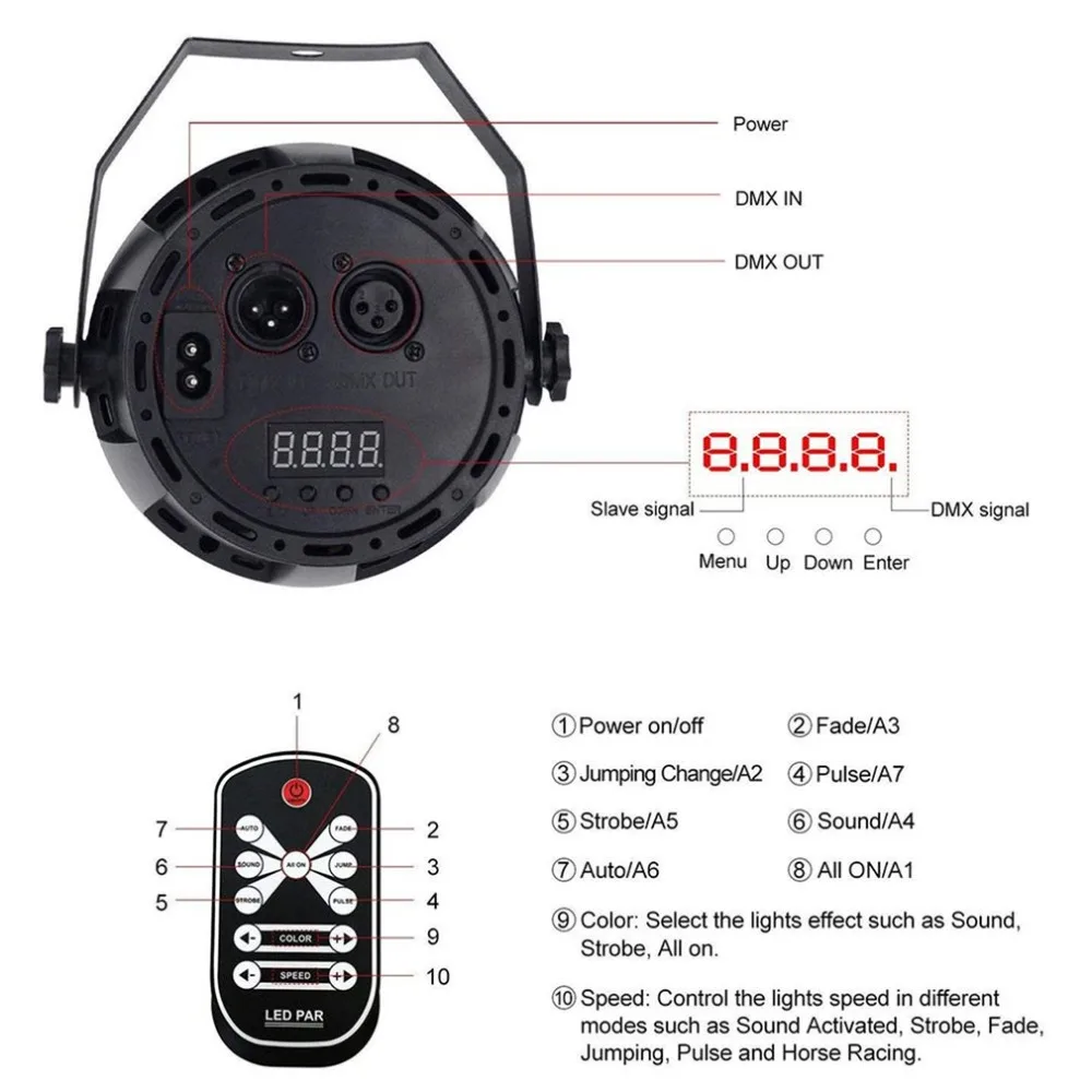 ICOCO 18 Вт Высокая мощность сценический свет RGB 7 режимов DMX управление светодиодный звуковой активированный светодиодный Par огни сценический